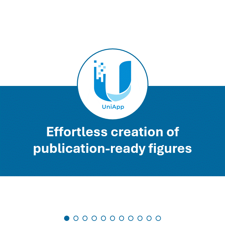 UniApp publication-ready figures without coding